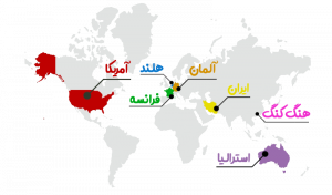 لوکیشن سرورها